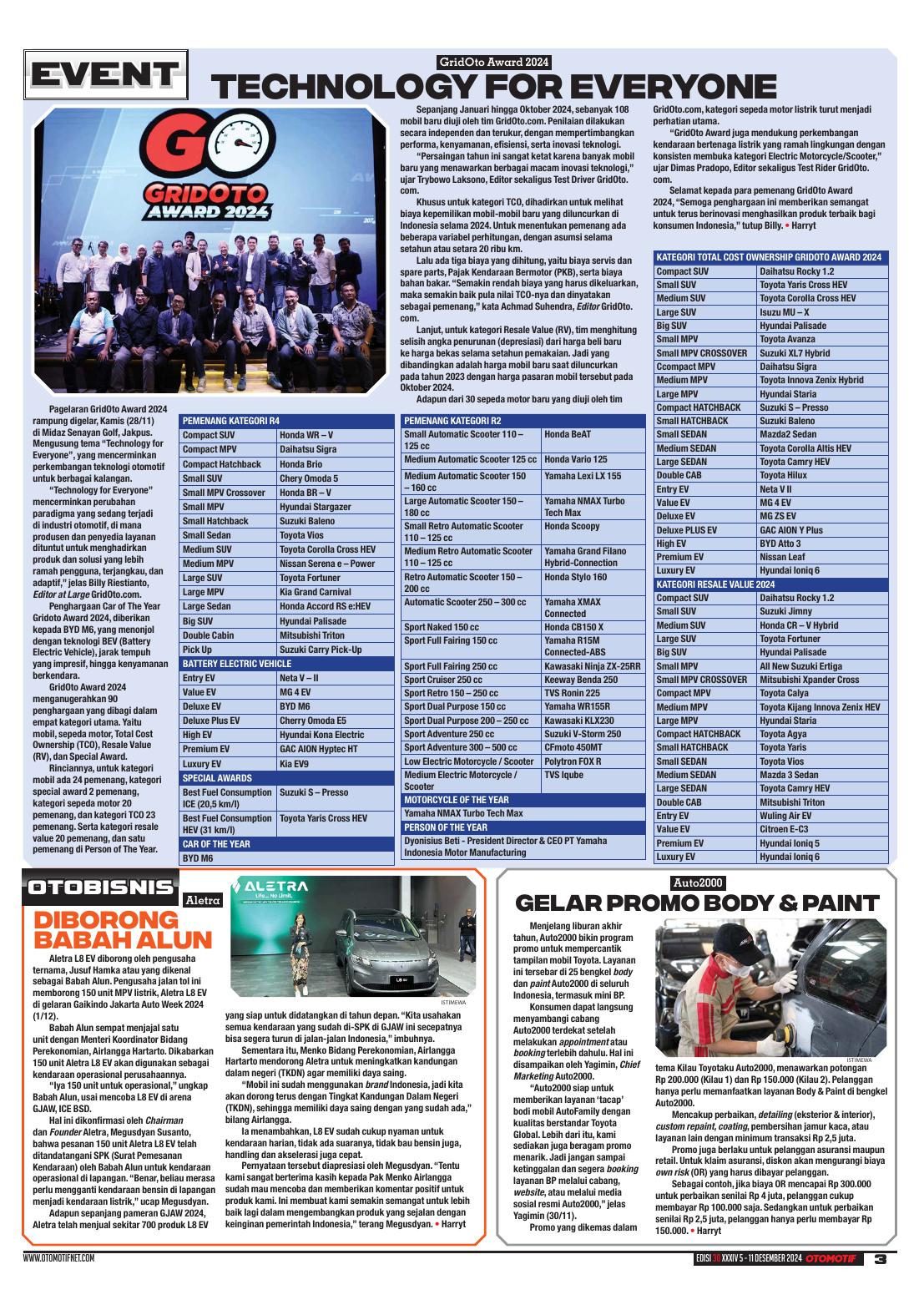 OTOMOTIF Page 1