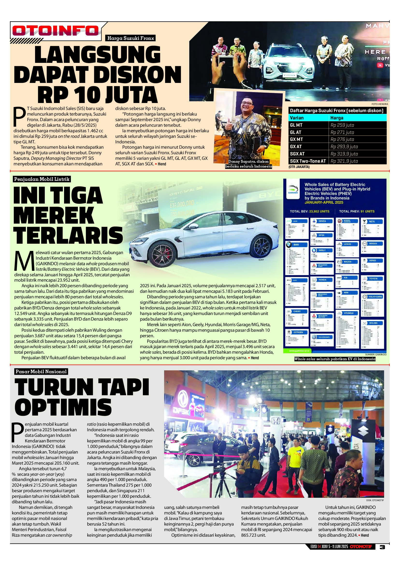 OTOMOTIF Page 1