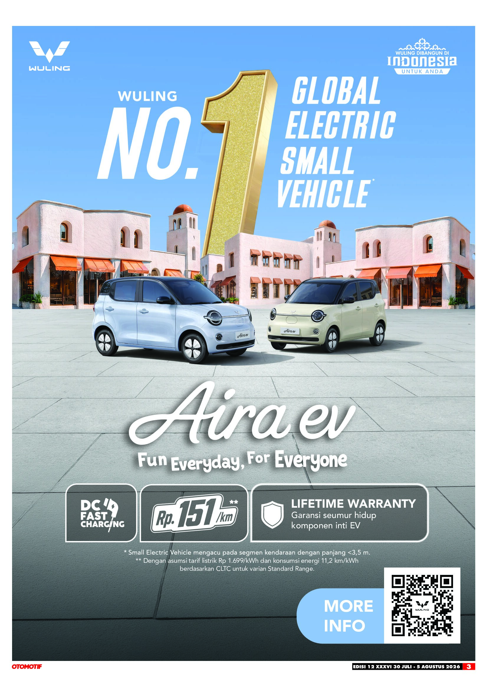OTOMOTIF Page 1
